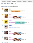 201...紀念一下