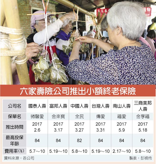 終老保險.jpg